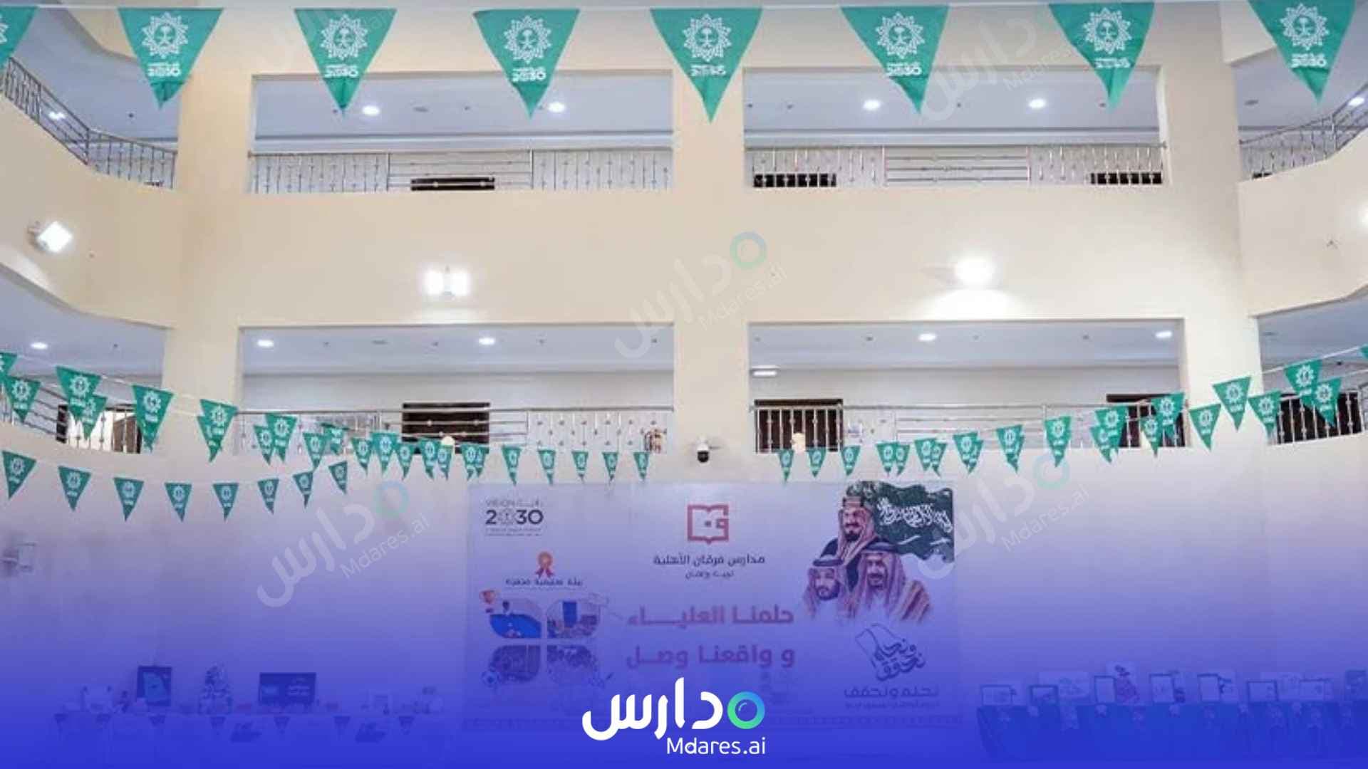 منهج مدارس فرقان الأهلية لتحفيظ القرآن الكريم - الحوايا الطائف