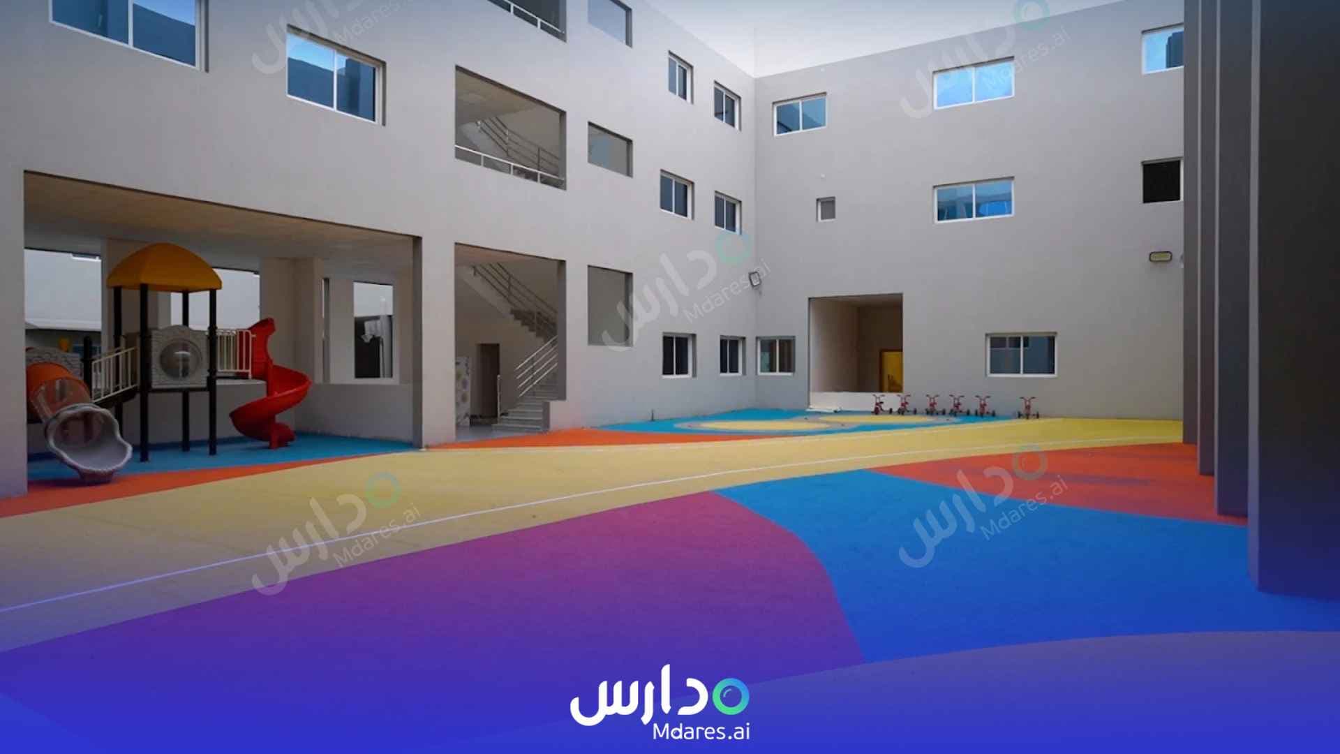 عنوان Aljeel International School Taif