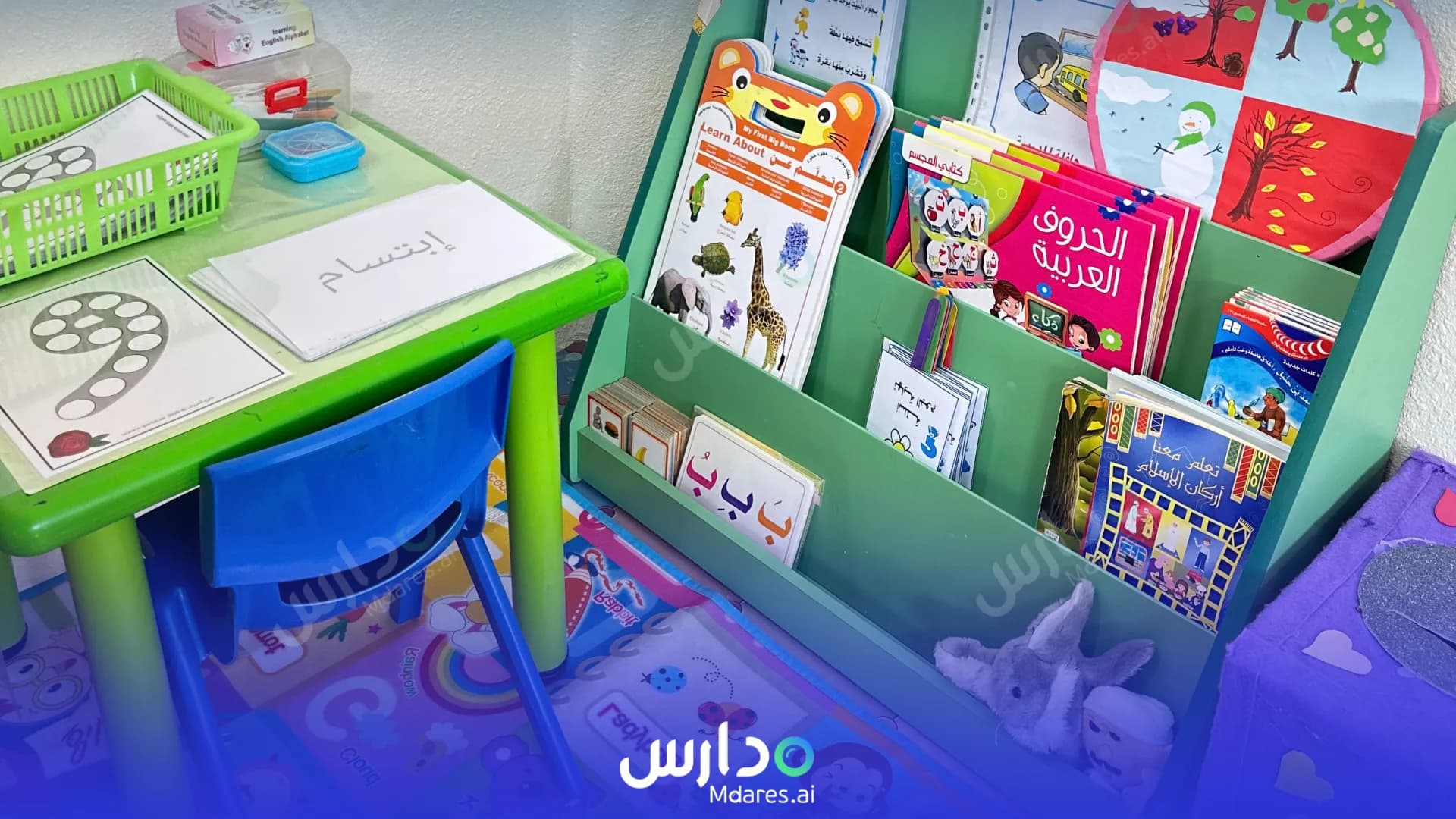 موقع Al Baraem Private Kindergarten (Qarn Dhabi) Al Bahah