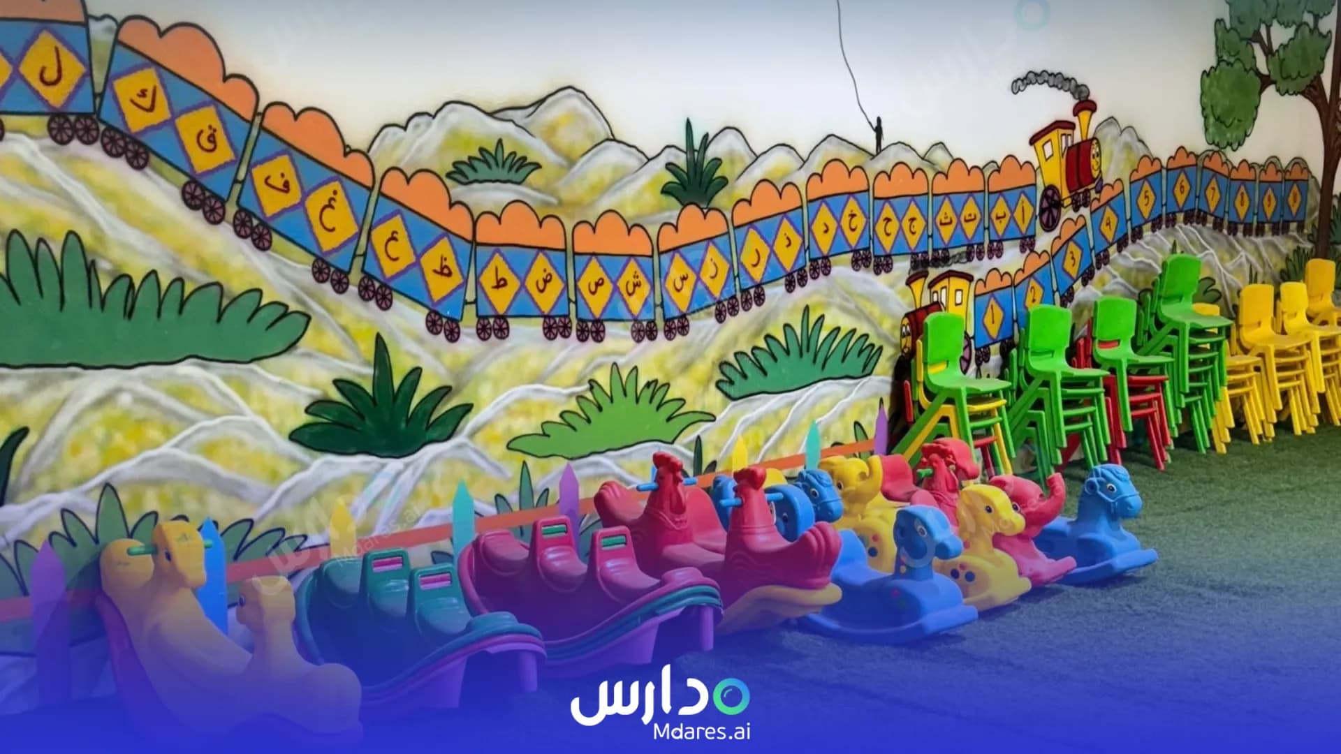 منهج Maher Private Kindergarten Al Bahah