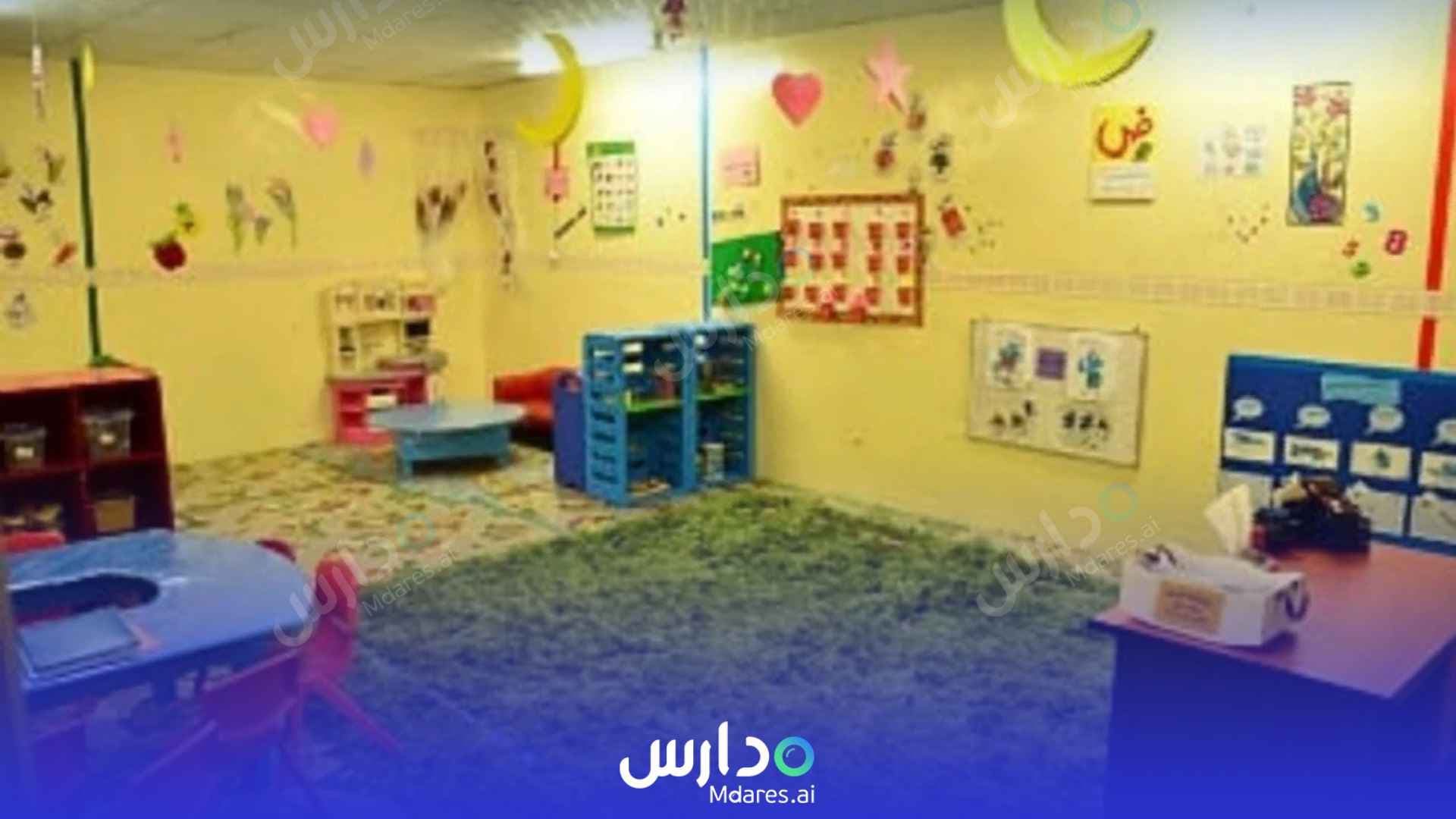 عنوان Fraed Alebda National School Aseer