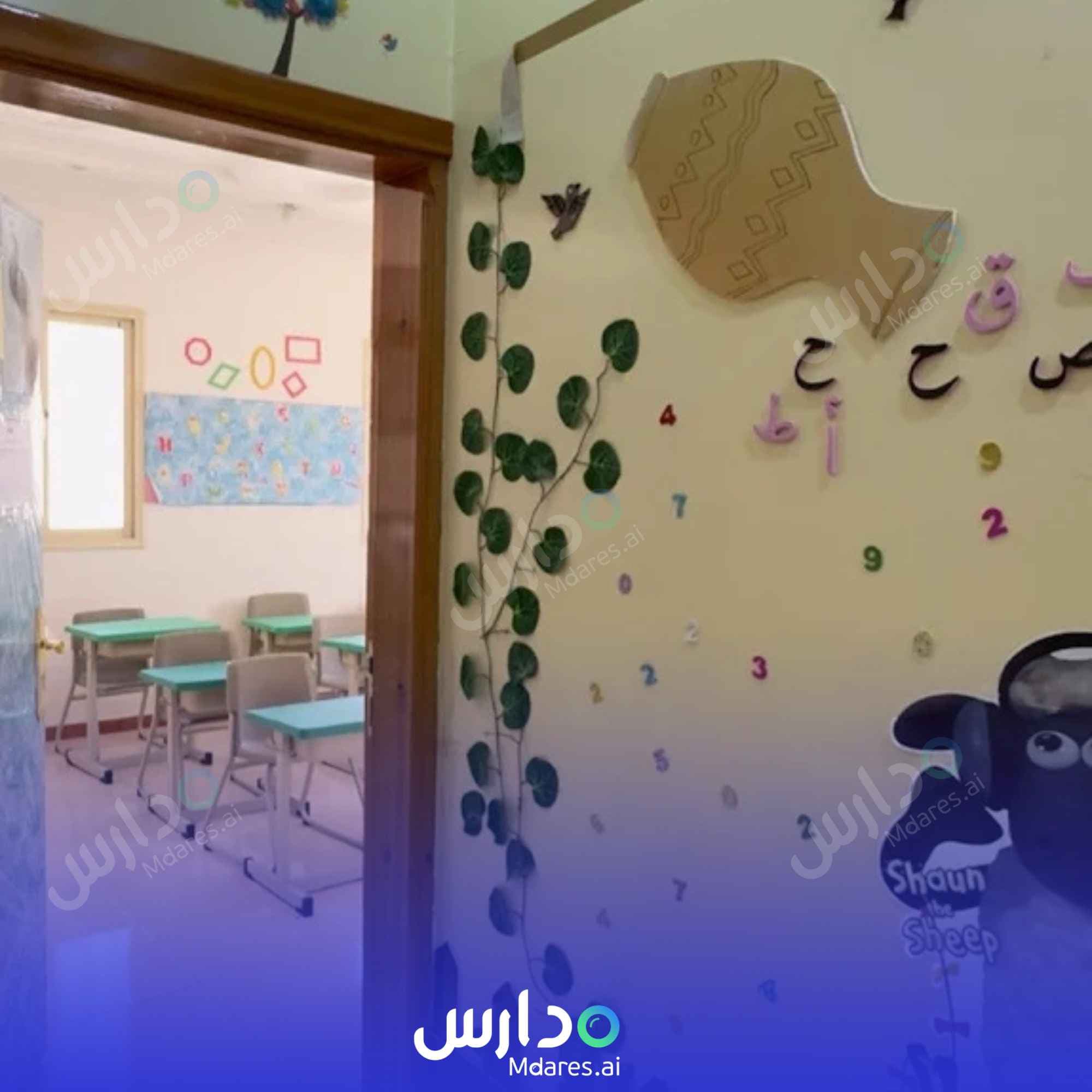 مواعيد Inbthaq Al Ilm Private Schools Aseer