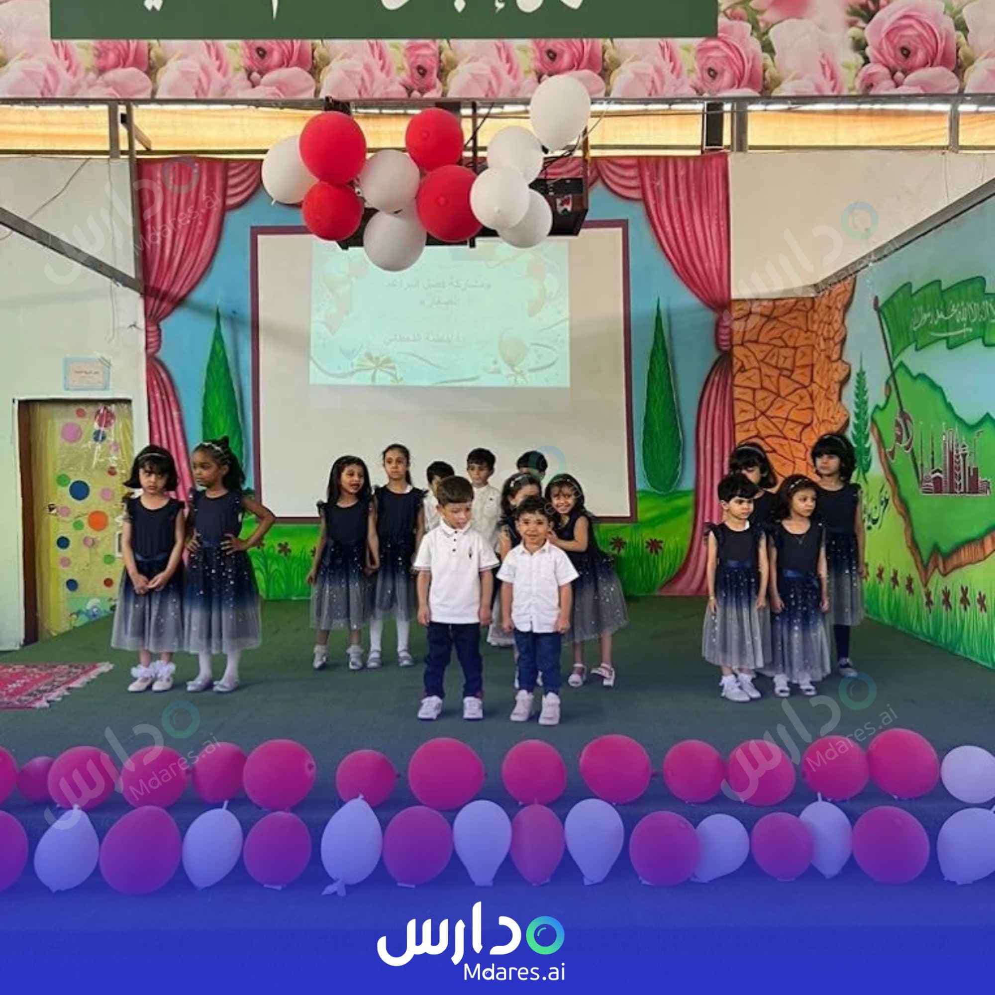 رسوم Inbthaq Al Ilm Private Schools Aseer