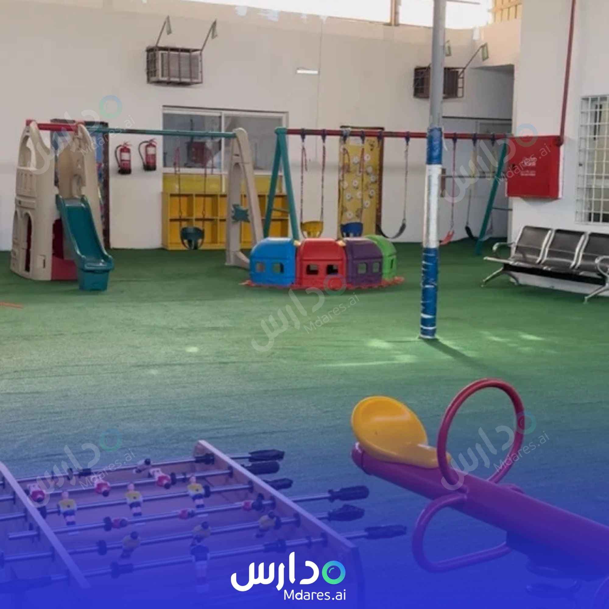 منهج Inbthaq Al Ilm Private Schools Aseer