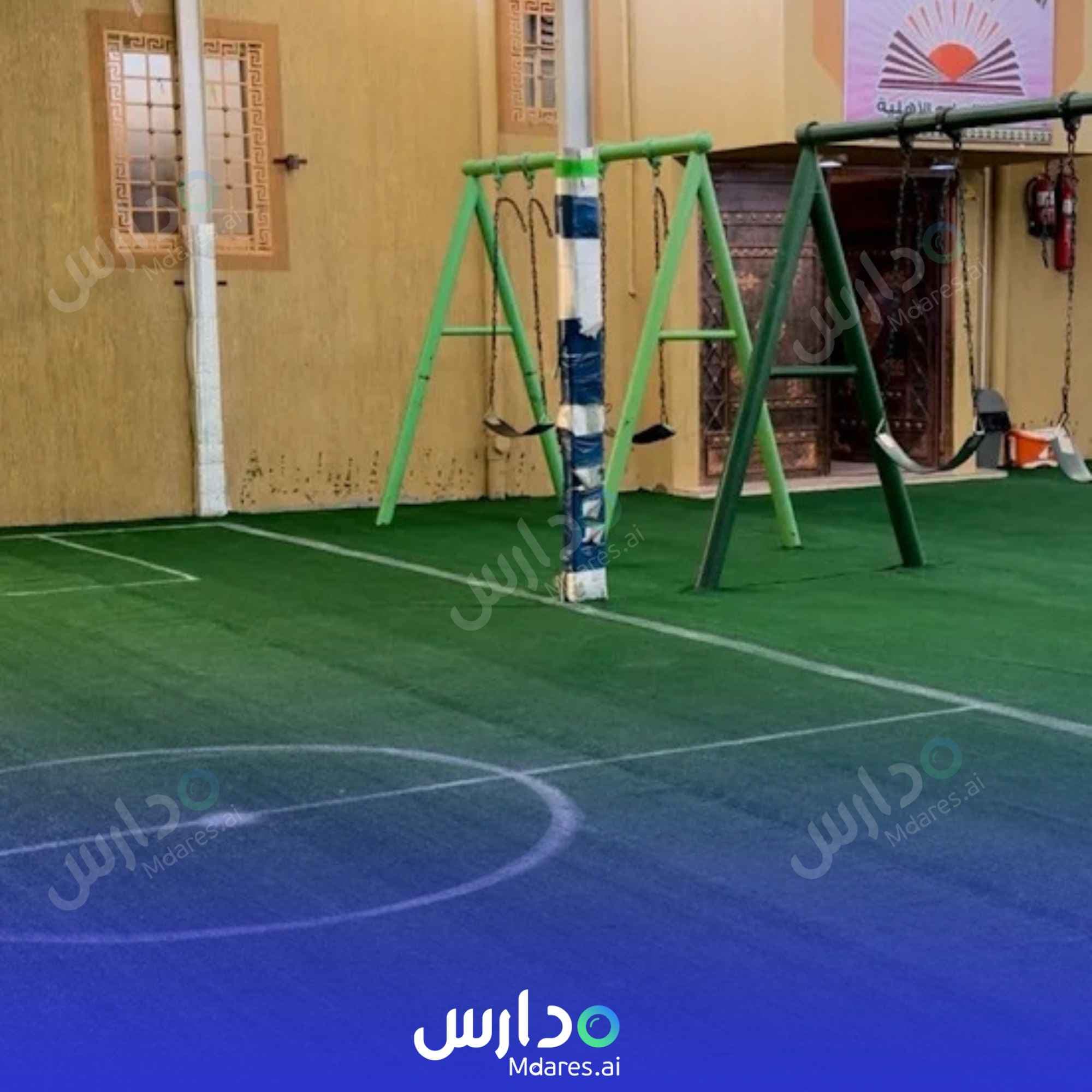 عنوان Inbthaq Al Ilm Private Schools Aseer