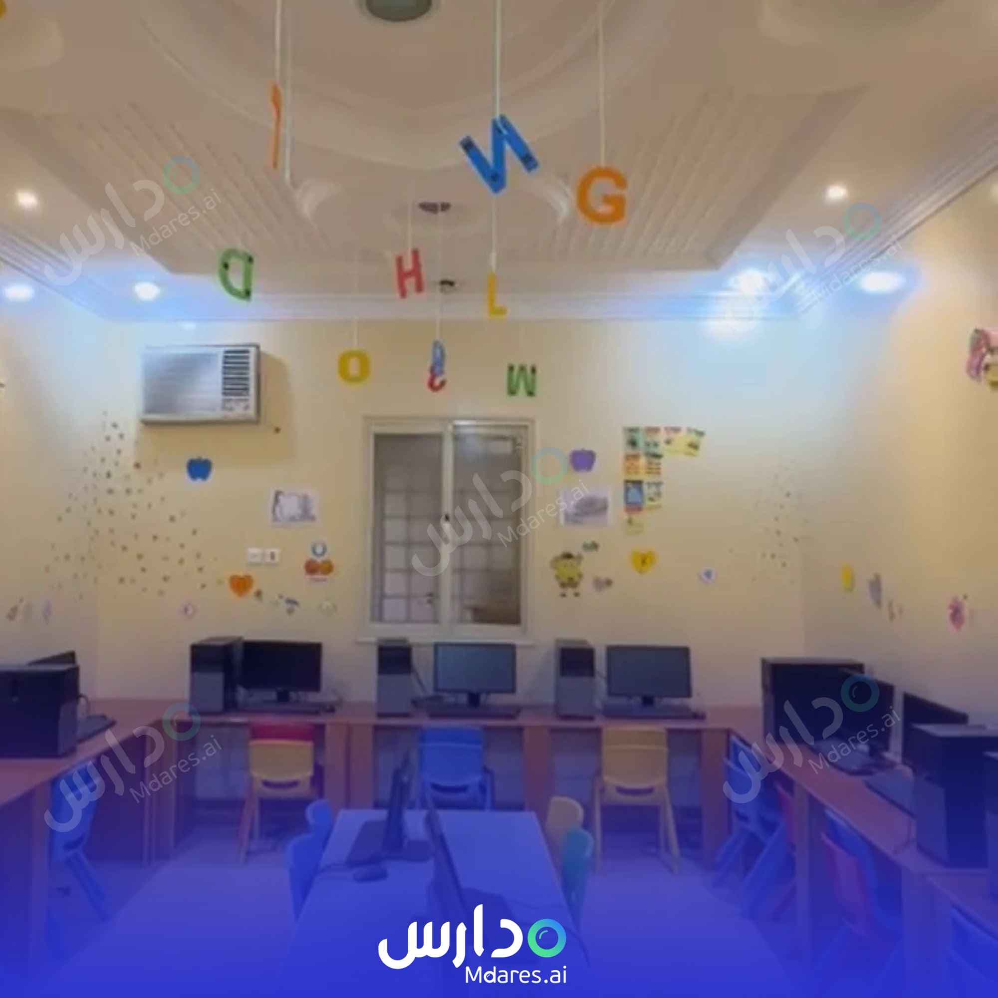 موقع Inbthaq Al Ilm Private Schools Aseer