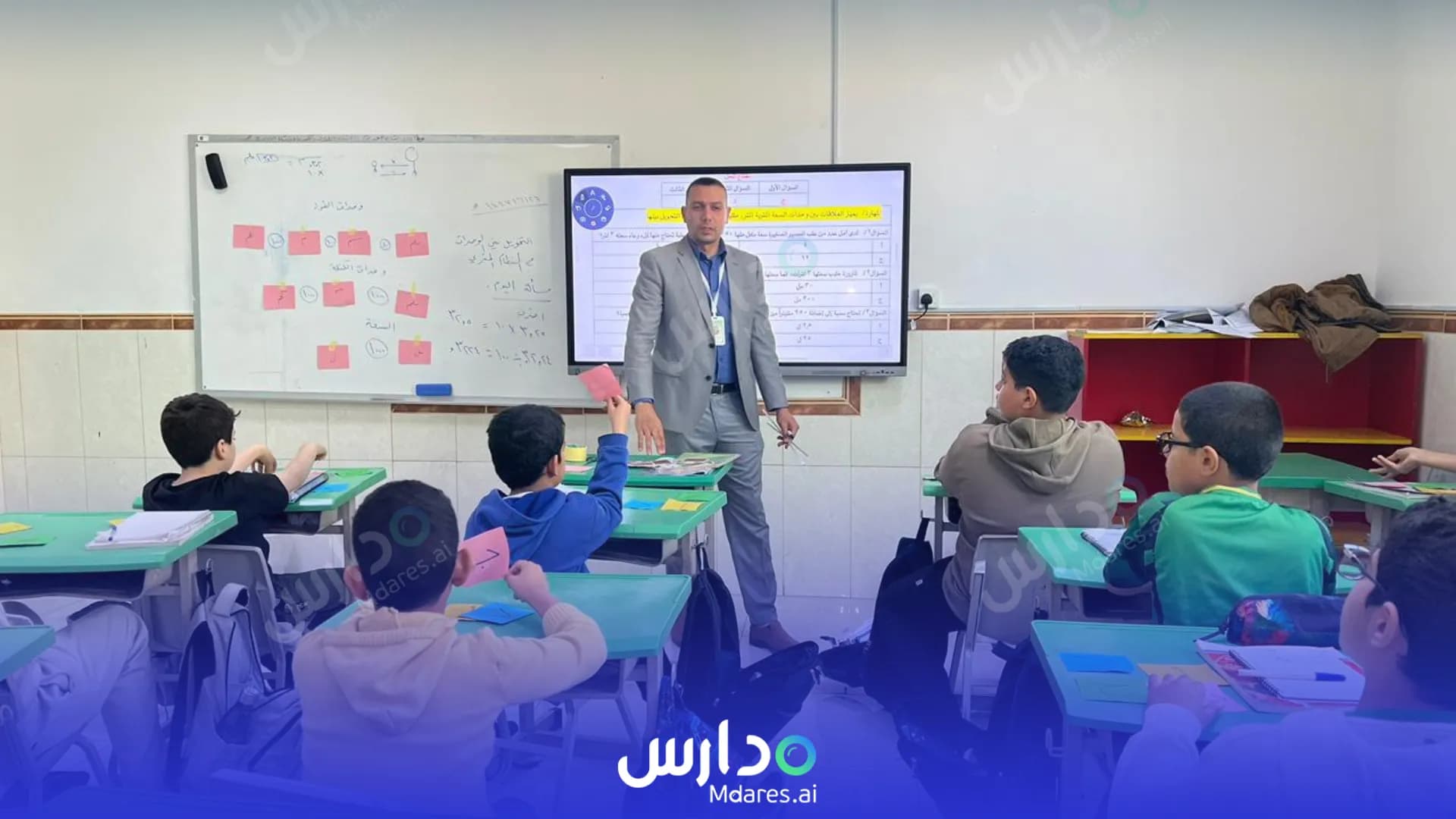 رسوم Al Sofraa National School Riyadh