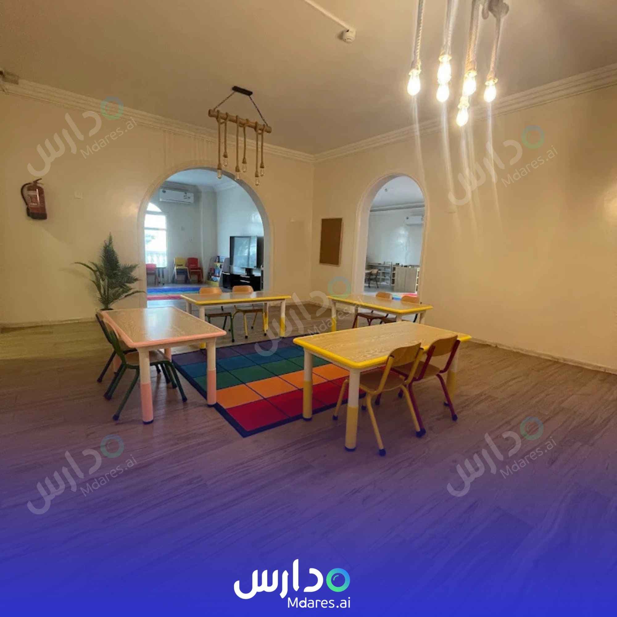 رسوم Bright Universe International Schools Jeddah