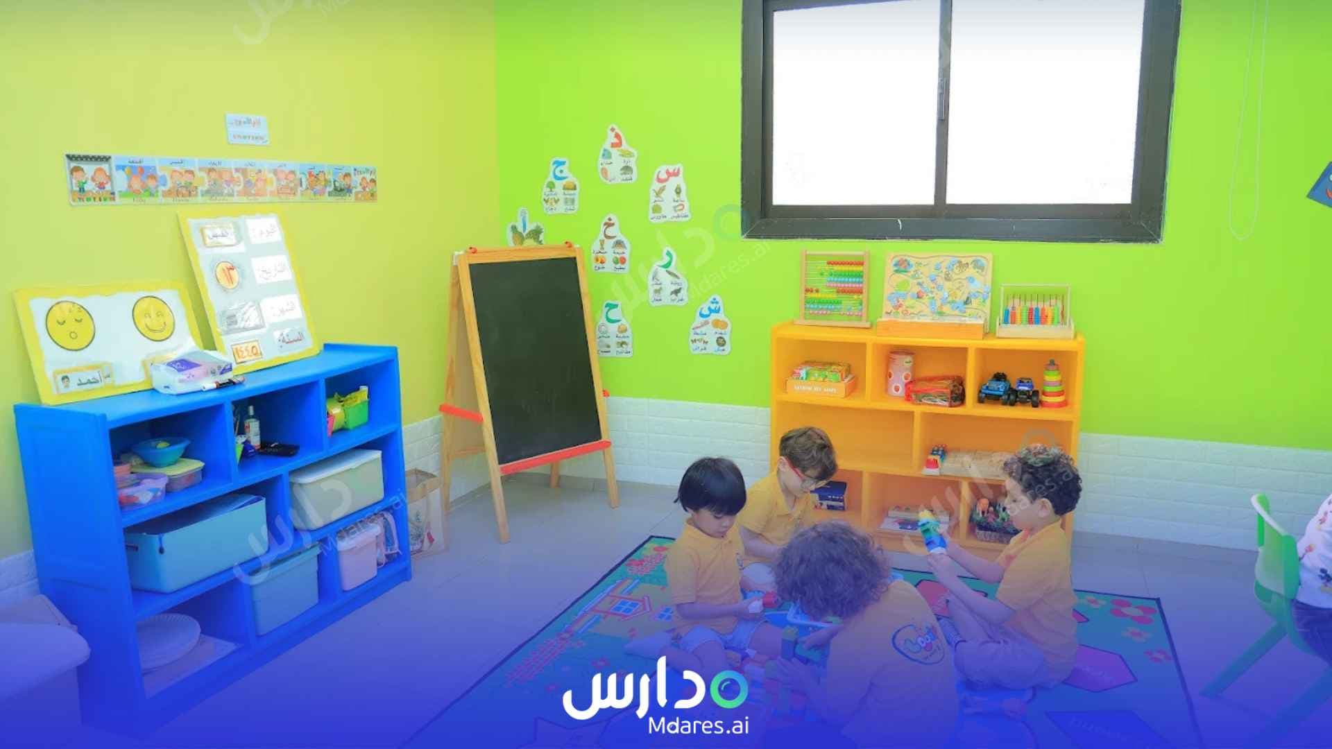 رسوم Growing Minds national school Jeddah