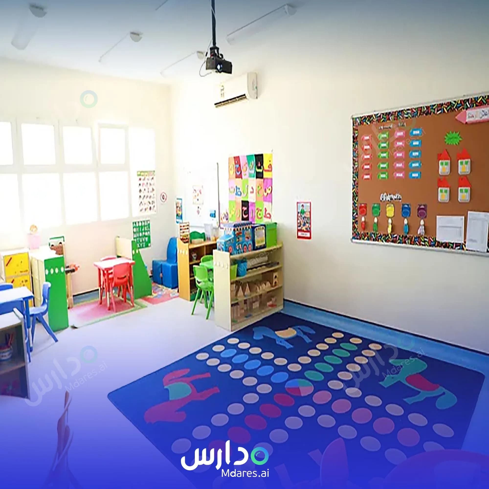 منهج Al Forsan National Schools Riyadh