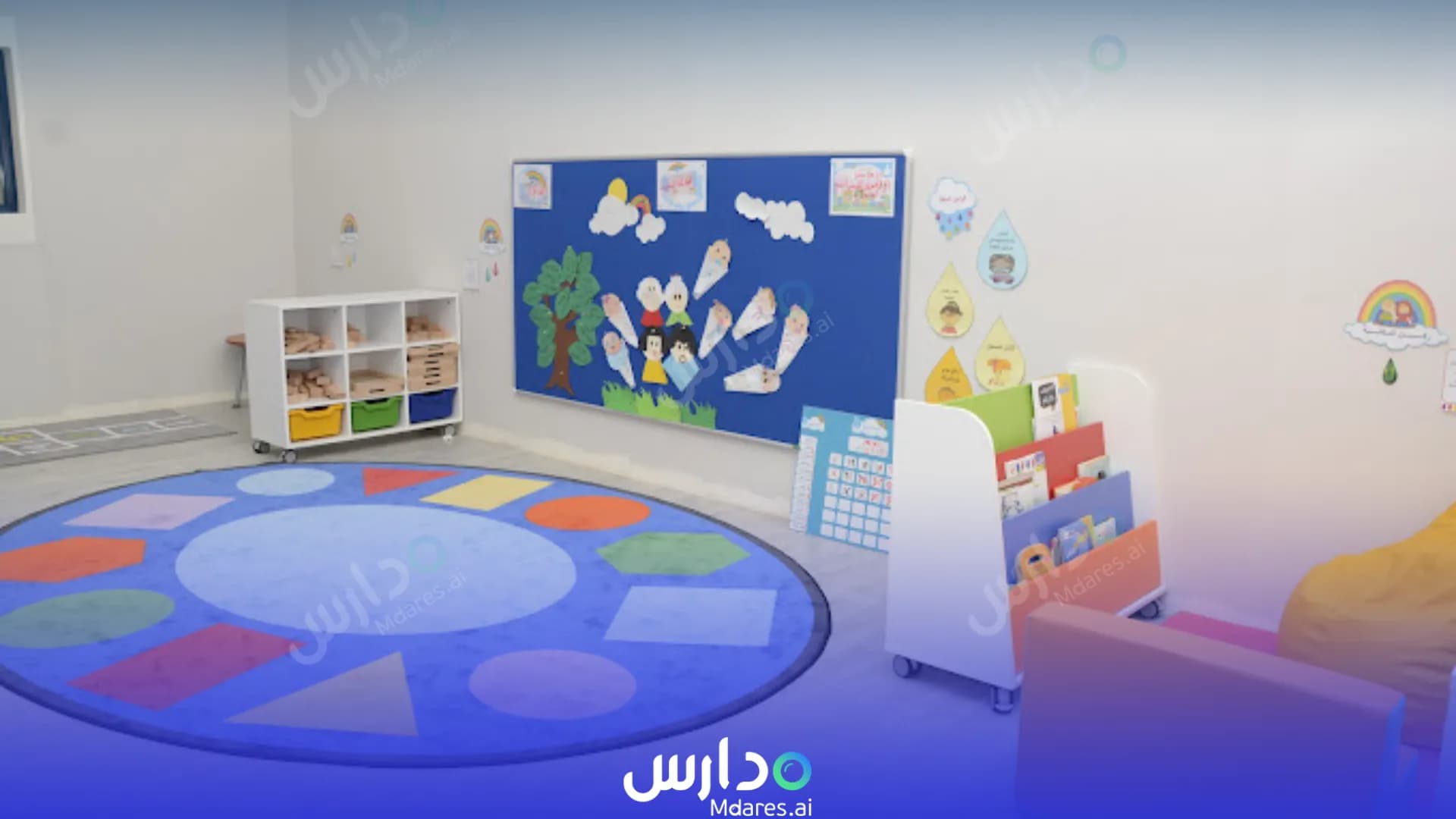 عنوان مدارس الفتاة الأهلية لتحفيظ القران الكريم مكة