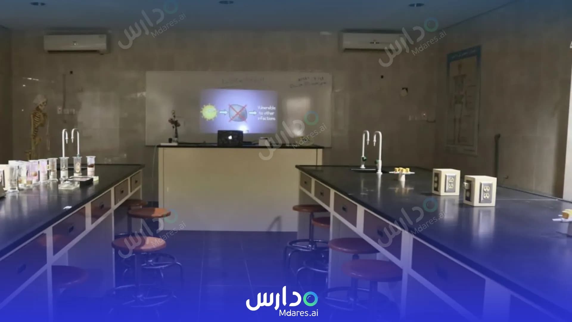 موقع مدارس رياض القصيم الأهلية القصيم