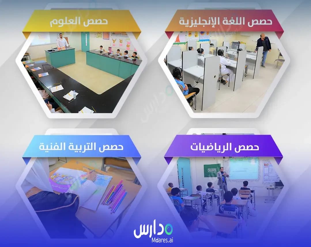 موقع مدارس العبير العالمية الرياض
