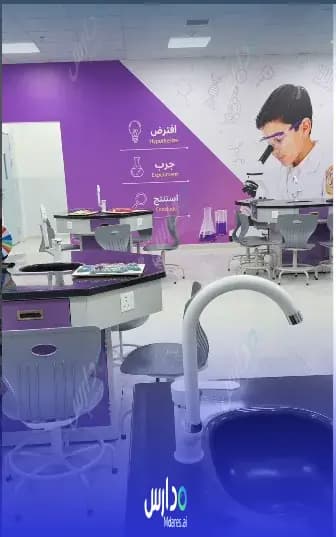 عنوان مدارس إتقان التربية العالمية - طويق الرياض