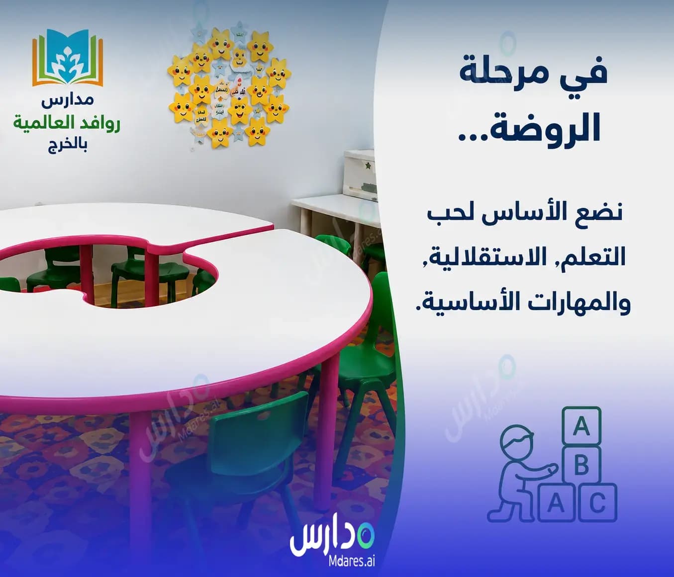 منهج Rawafed International Schools Al Kharj