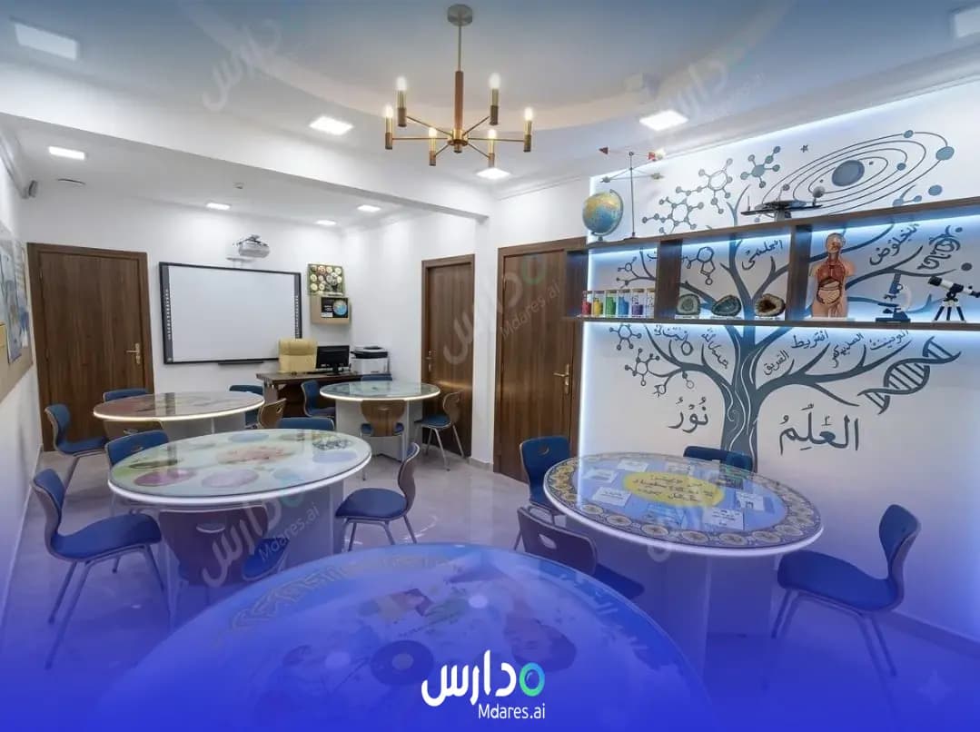 عنوان مدارس آفاق التعلم الأهلية الرياض