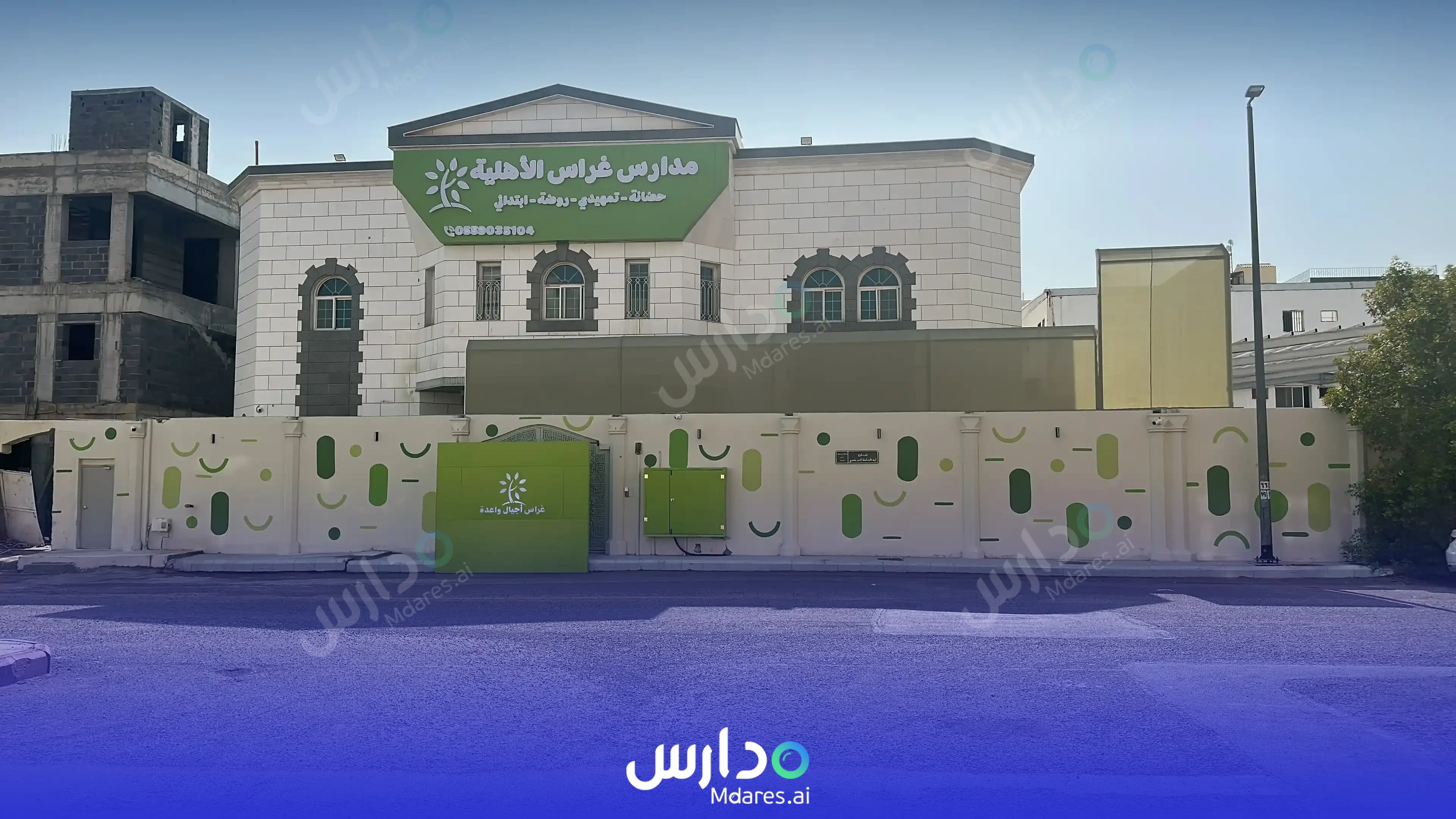 عنوان مدارس غراس العالمية المدينة
