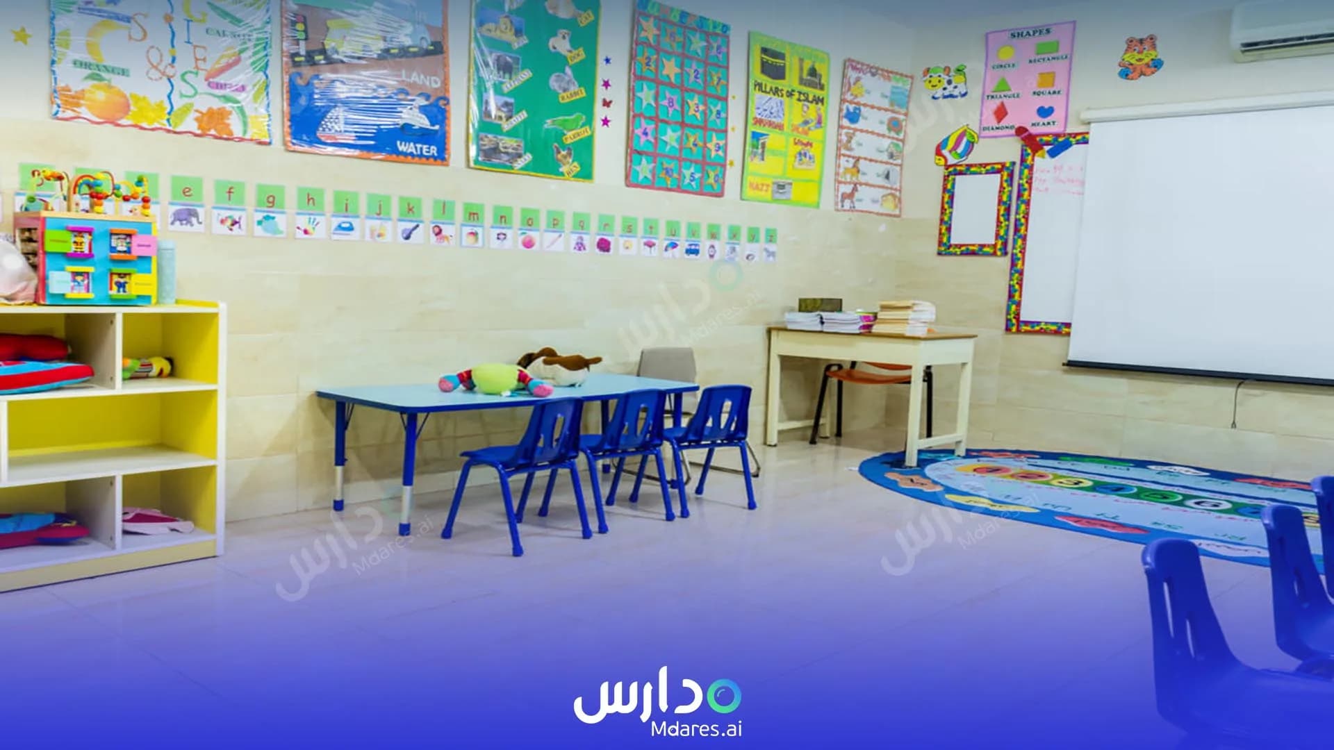 رسوم Abaq Al Ilm International School Jeddah
