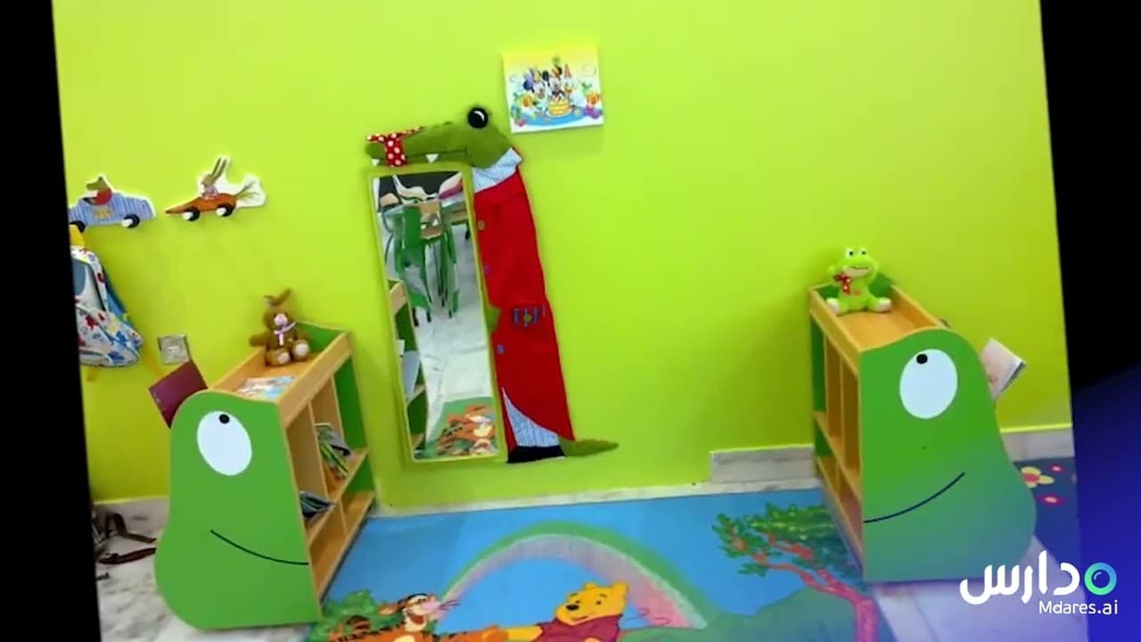 Liens International Schools