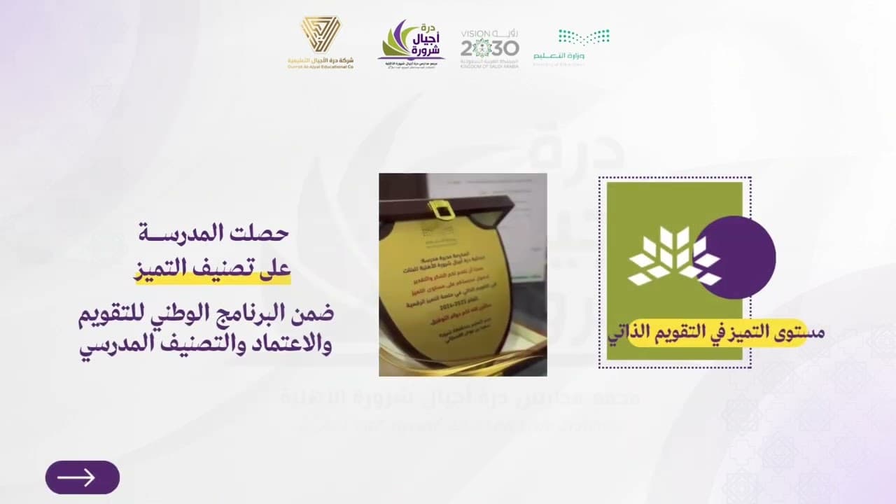 مدارس درة أجيال شرورة العالمية