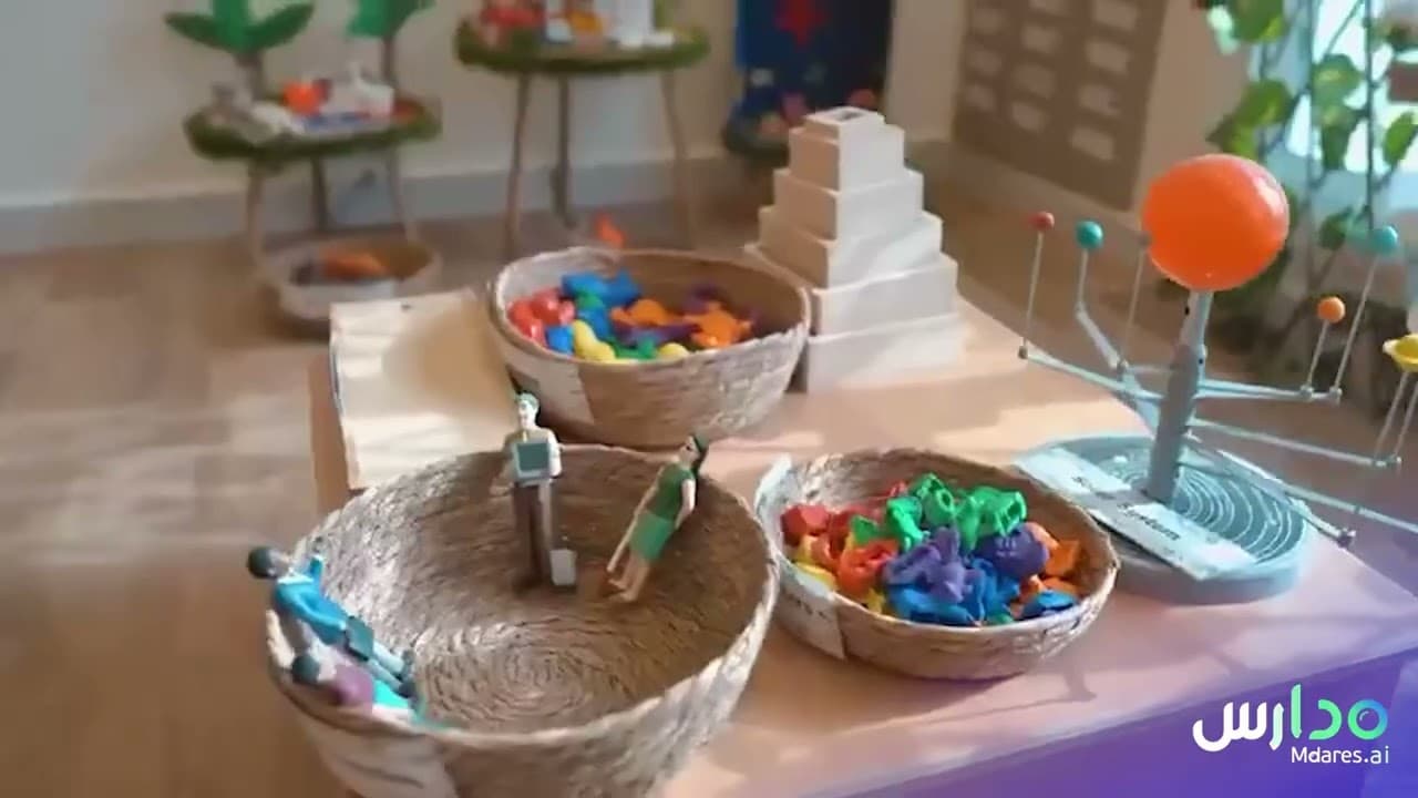 IQ Kids Nursery