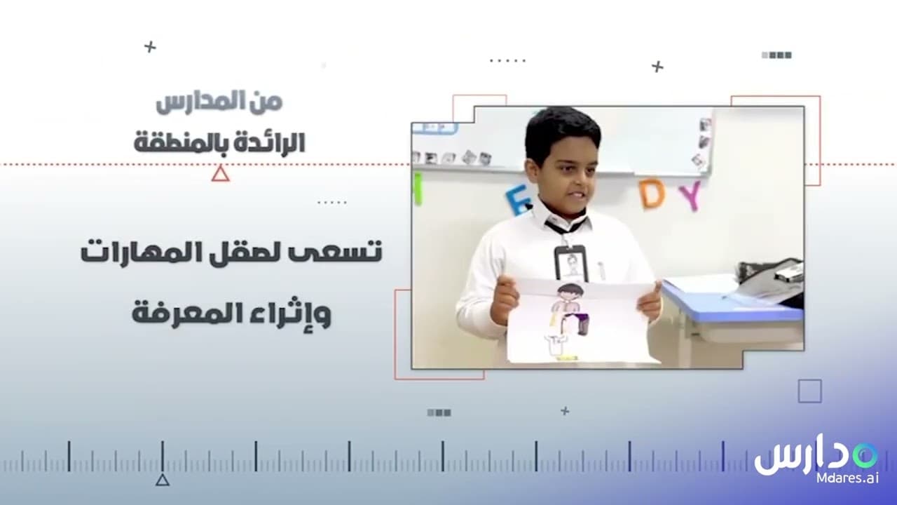Menhaj Al Resalah Private Schools