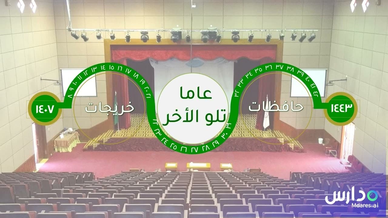 Dar Al Thikir National Schools for Girls