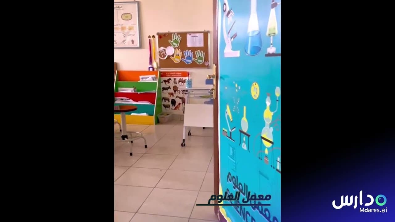 Unaizah Private Schools