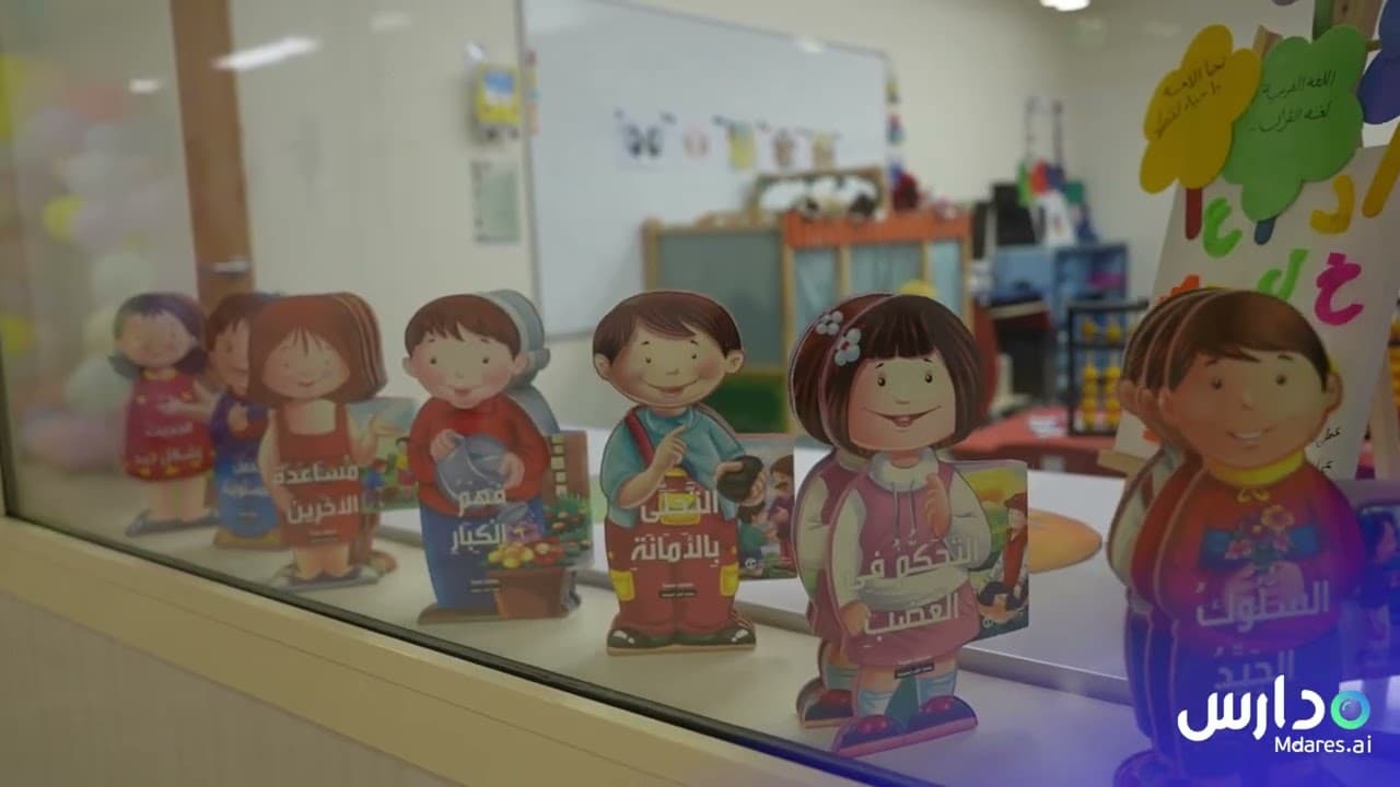 Creativity Private Schools