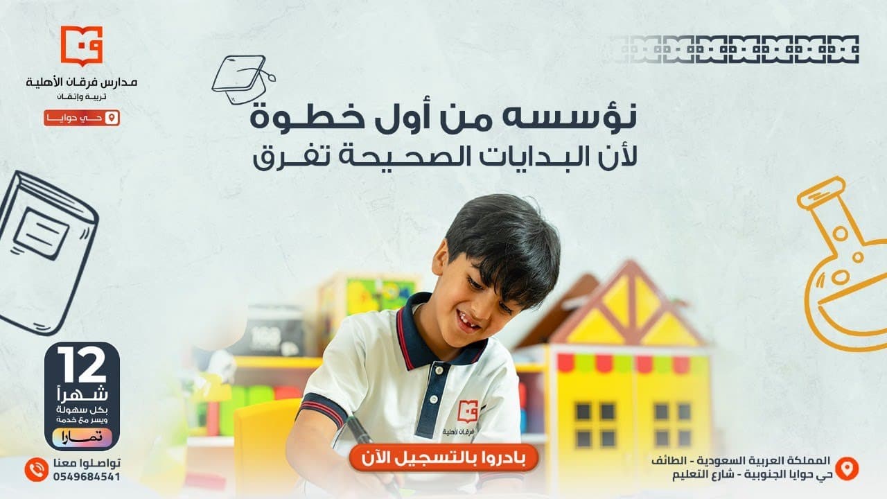 مدارس فرقان الأهلية لتحفيظ القرآن الكريم - الحوايا