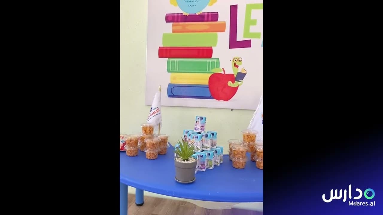 Raielah Interanational Schools