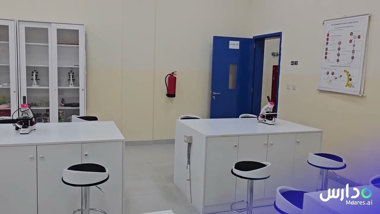 مدرسة جاليليو العالمية