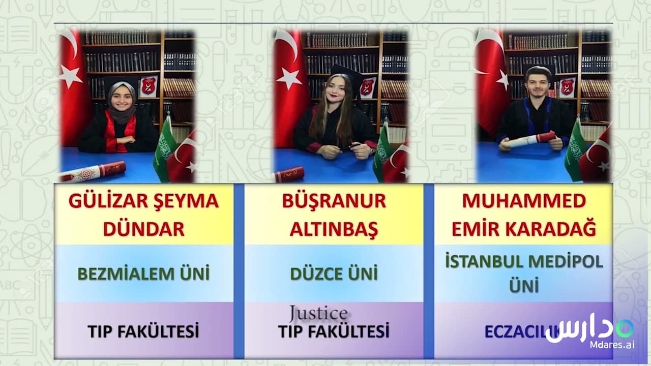 Jeddah International Turkish School