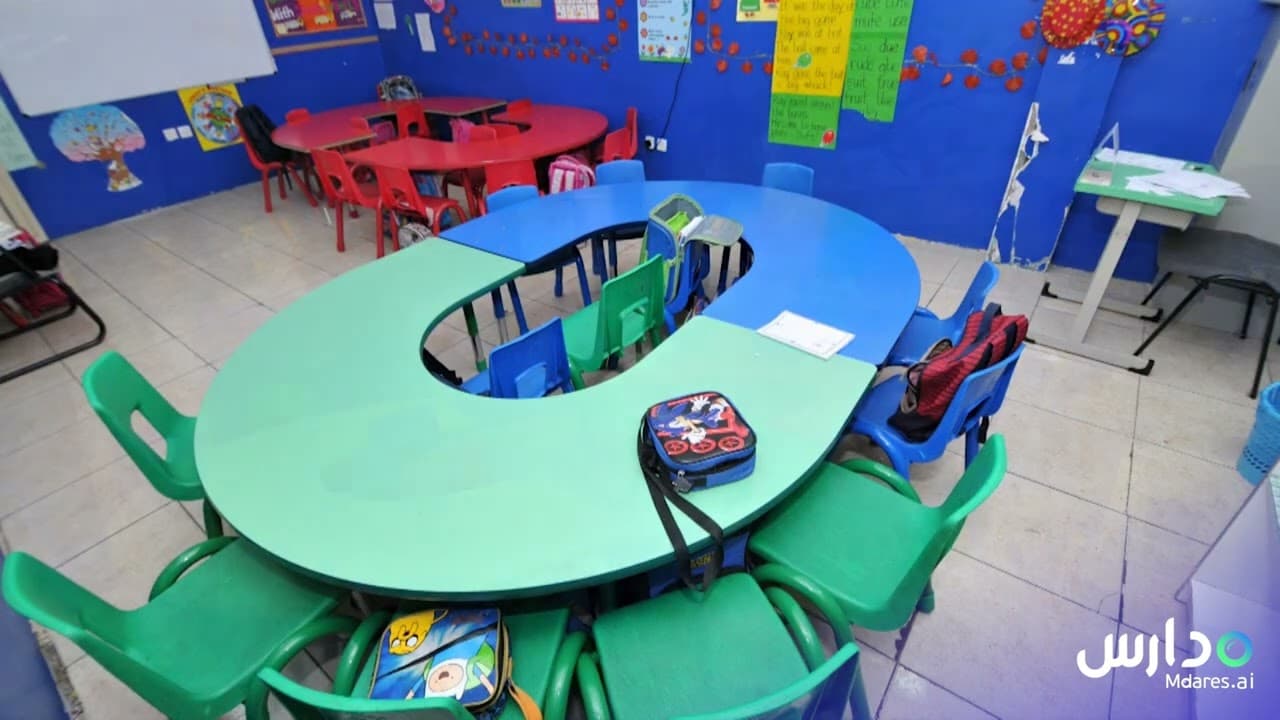 Excellence International Schools