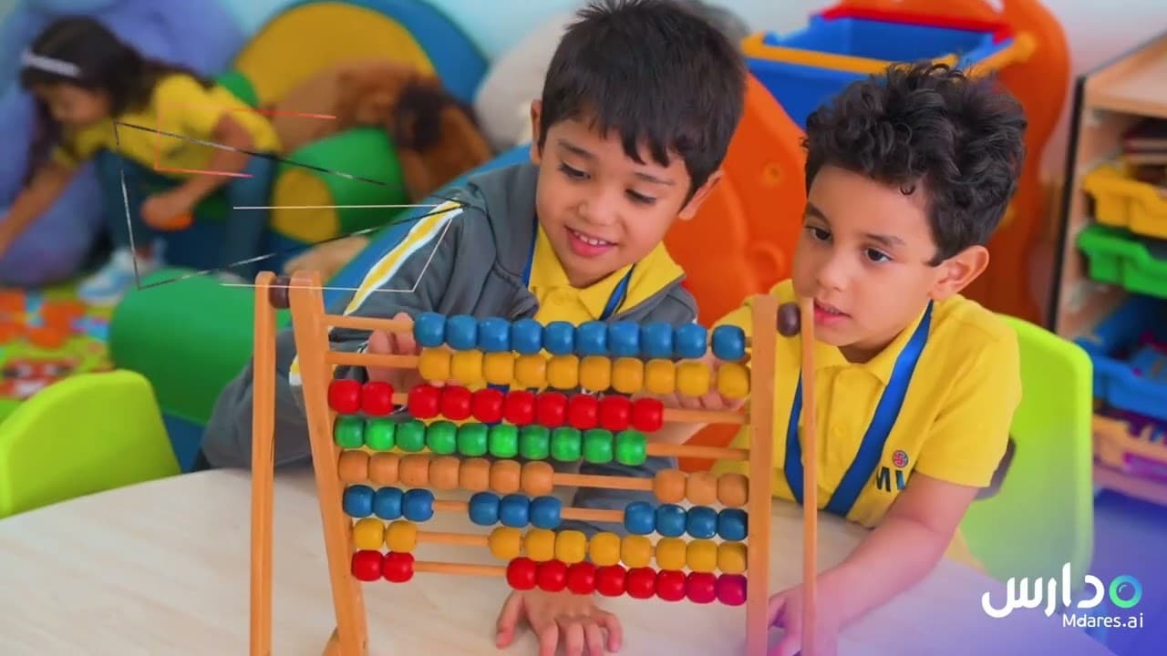 Al Moktashef International Schools