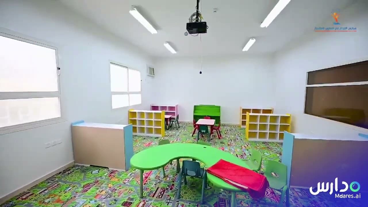 Creativity in Development National Schools
