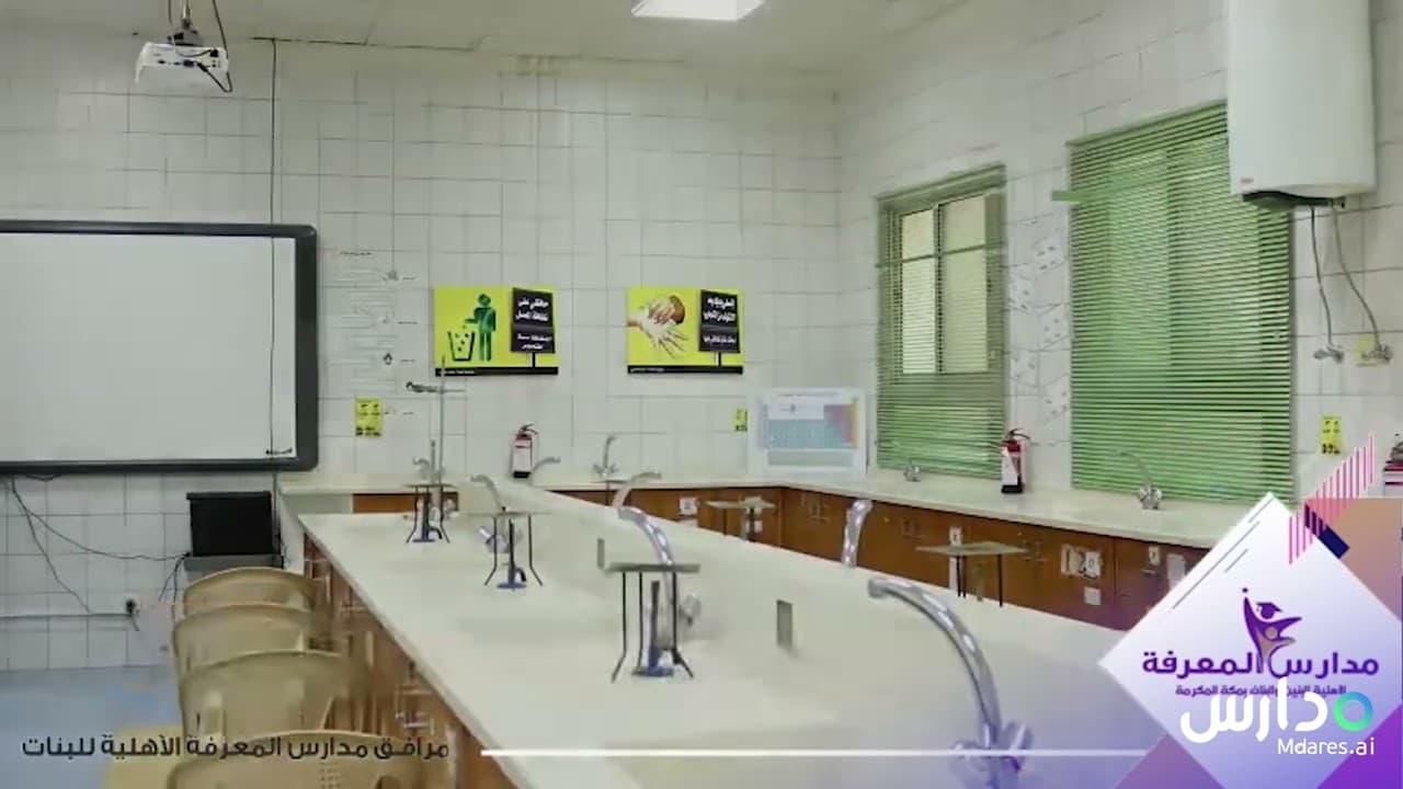 Al Maarifa National School