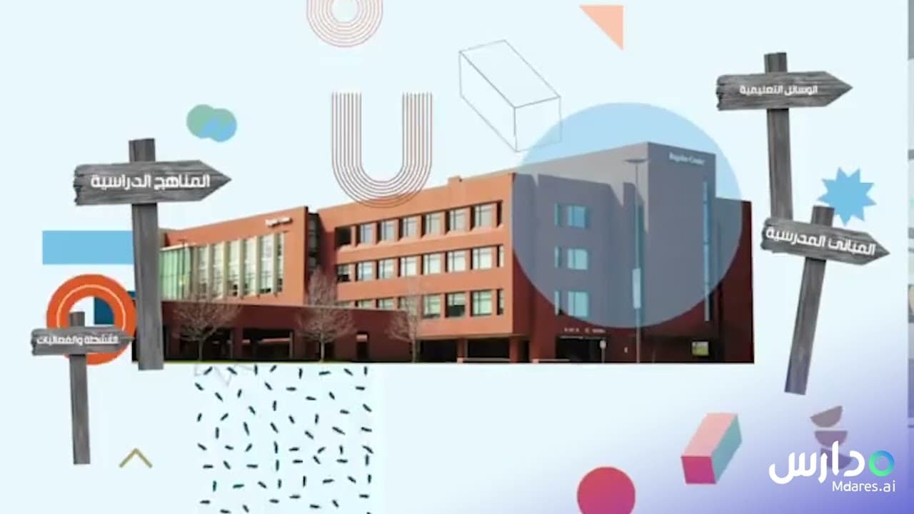 Al Aknan National Schools