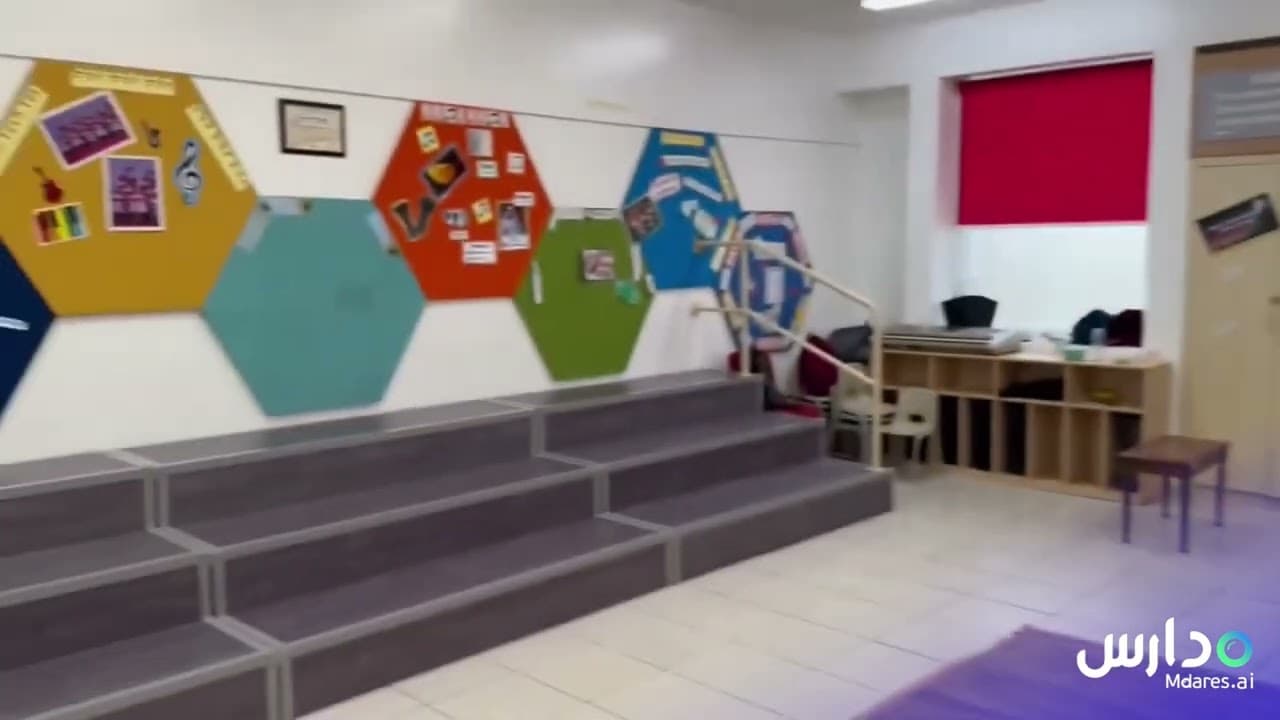 The Millennium School
