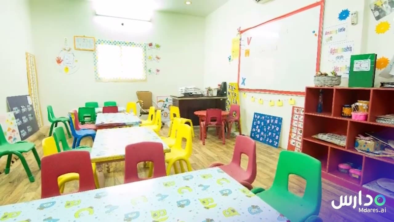 Al Ghad Al Moshreq Private School
