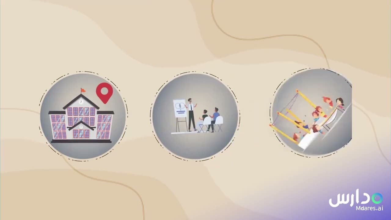 Leadership and Innovation Private Schools