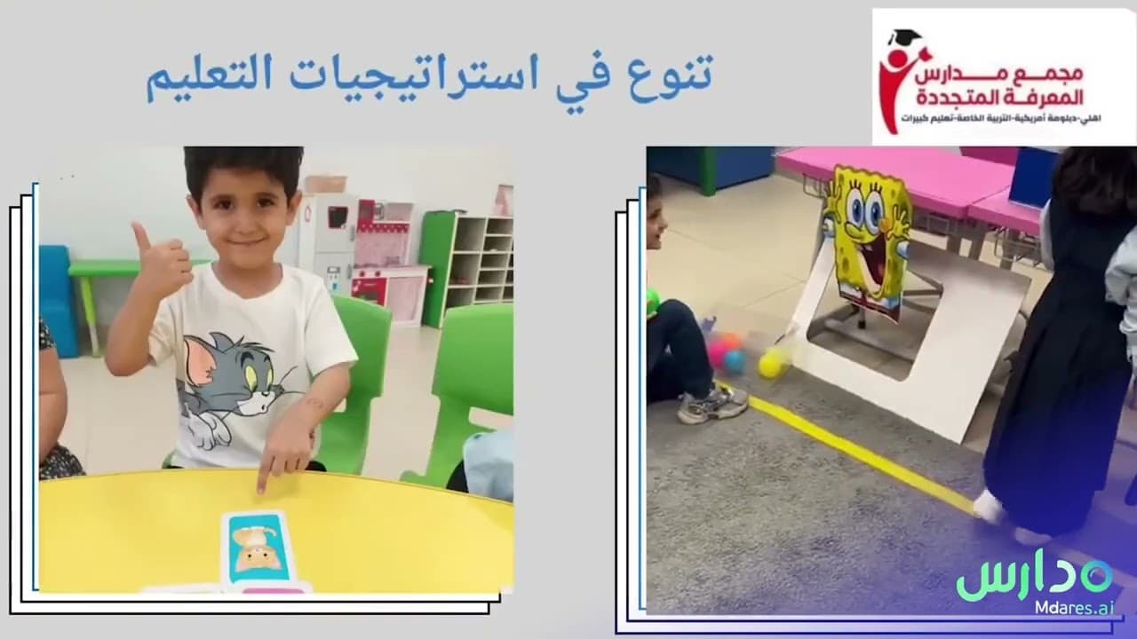 AL-Marifa'h AL-Mutajadeda'h National school