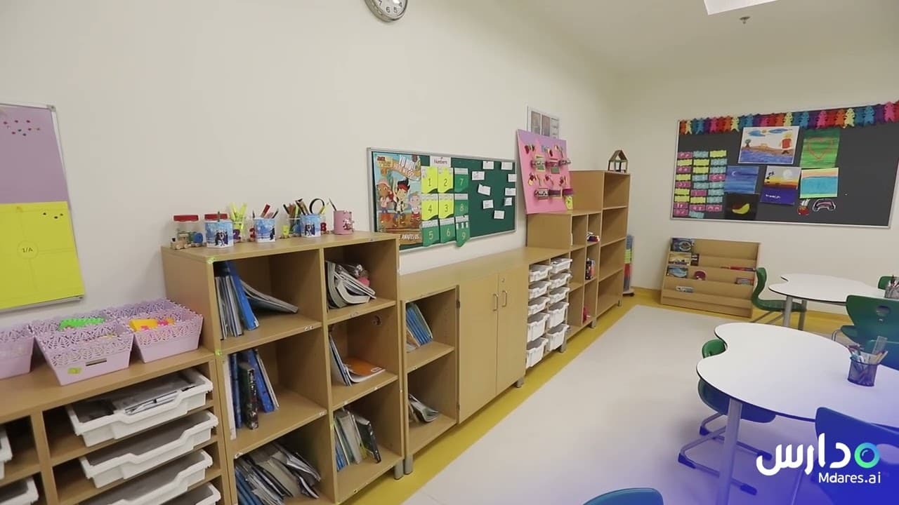 Abdulrahman Fakieh National Schools for Girls