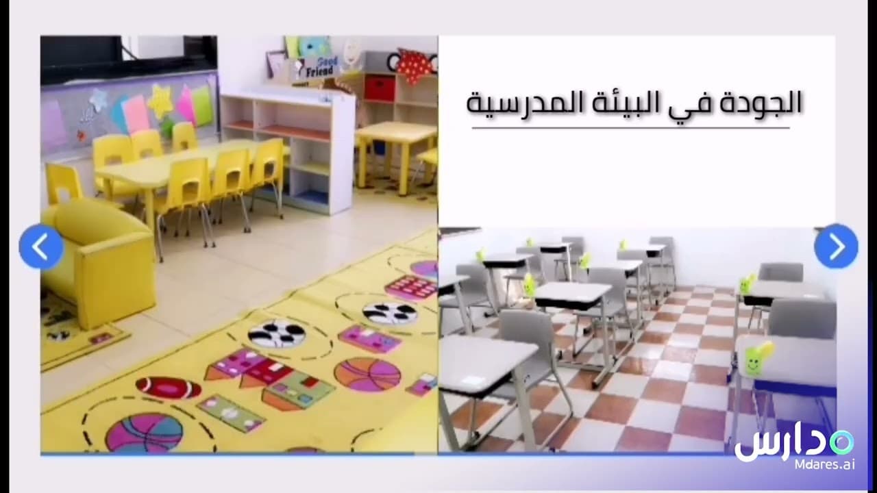 Al Falak Al Munir National Schools