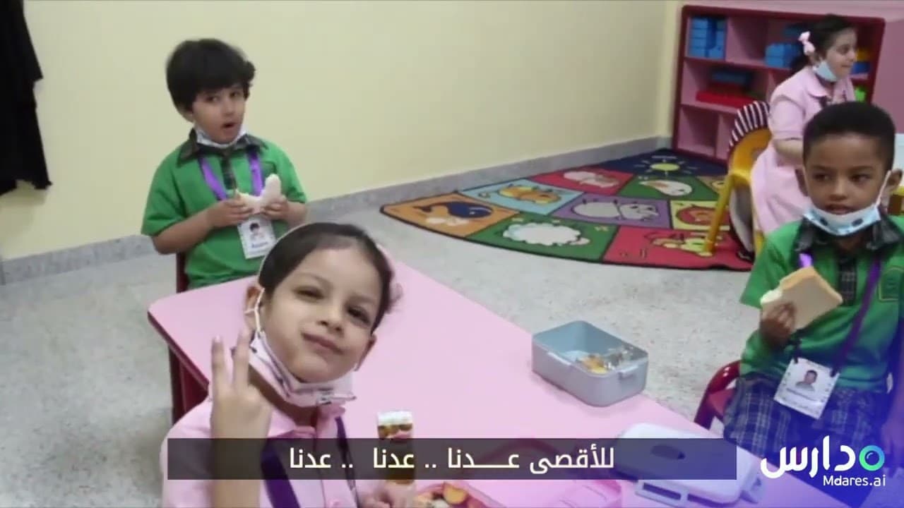 Al Aqsa Private Schools