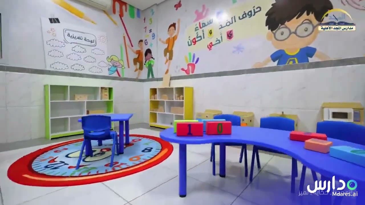 Al majd international Schools - Al-Uraija Branch