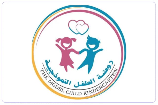 The model child kindergarten The model child kindergarten